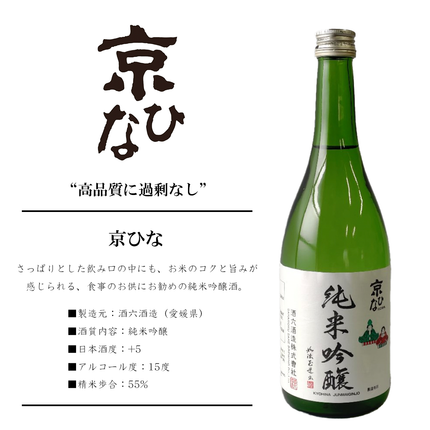 『京ひな 純米吟醸』