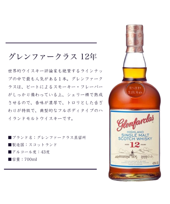 グレンファークラス 12年（Glenfarclas 12years）