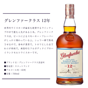 グレンファークラス 12年（Glenfarclas 12years）