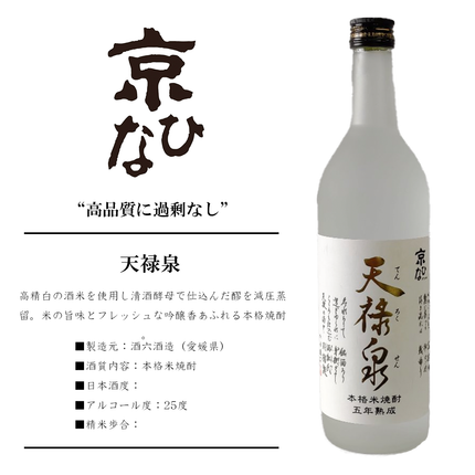 京ひな　天禄泉