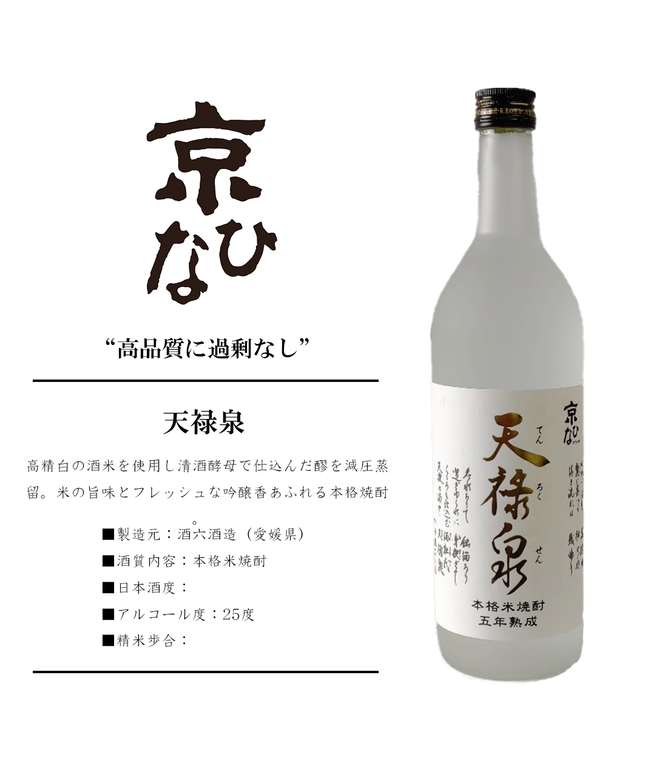 京ひな　天禄泉
