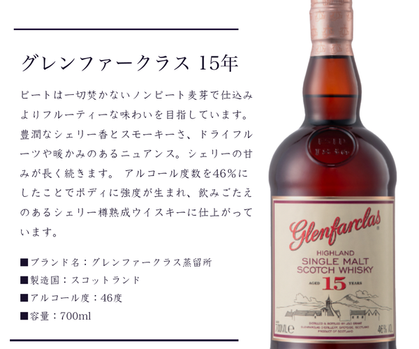 Glenfarclas 15年 テイスティングパック 2_a6de53ae-945f-441e-8dcf-