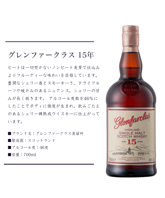 グレンファークラス 15年（Glenfarclas 15years）
