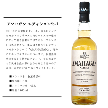 AMAHAGAN Edition No.1