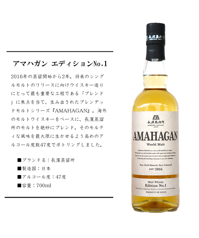 AMAHAGAN Edition No.1
