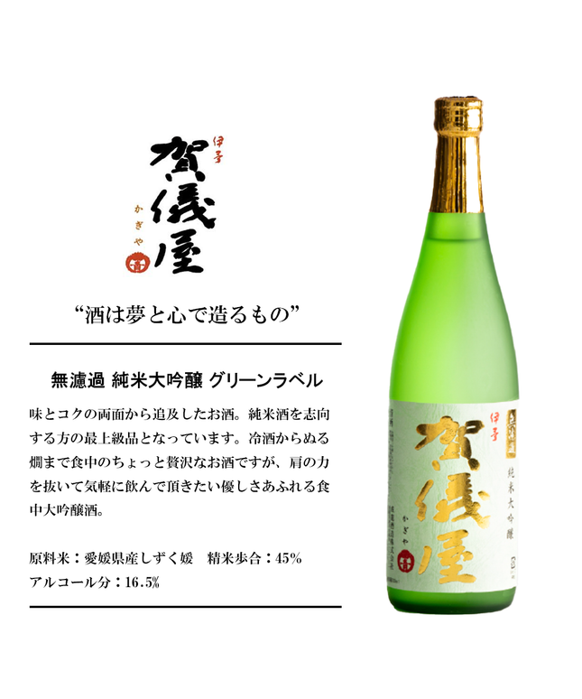 無濾過 純米大吟醸 グリーンラベル